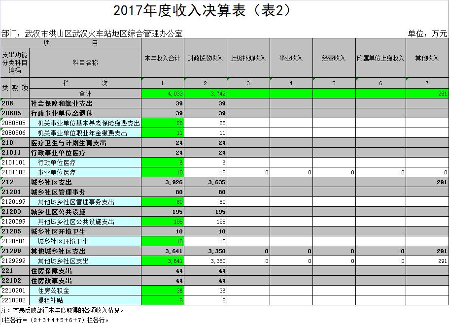 福布斯