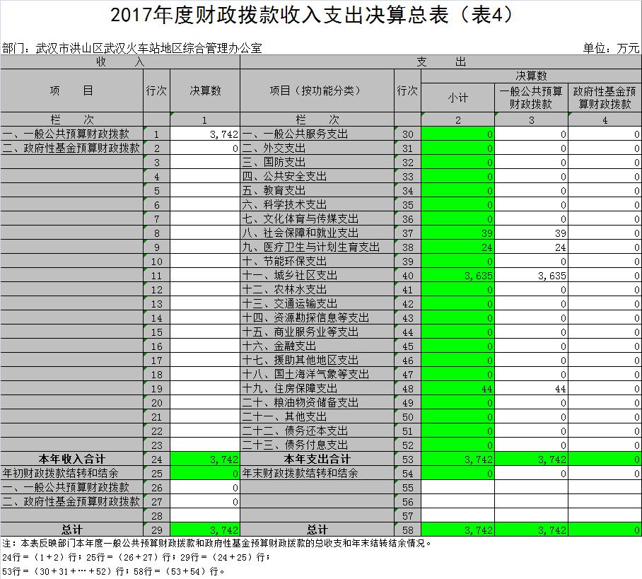 福布斯