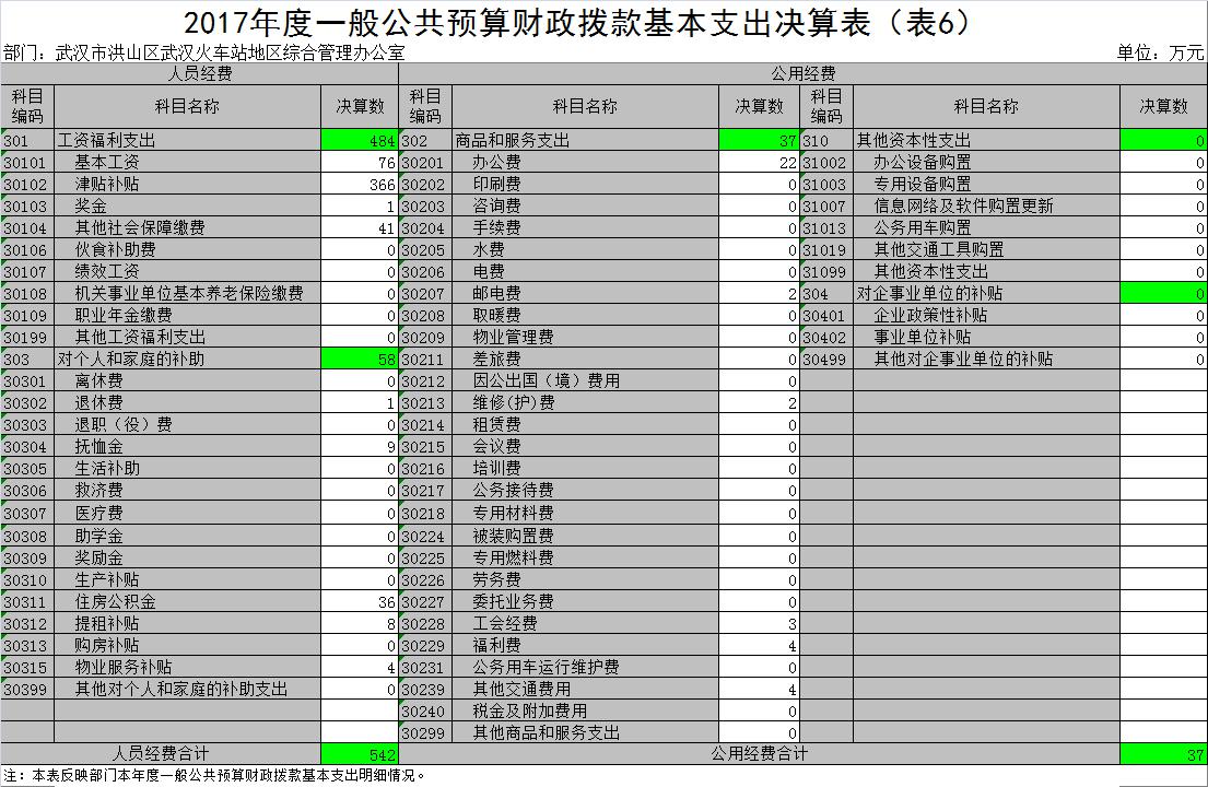 福布斯
