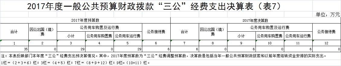 福布斯