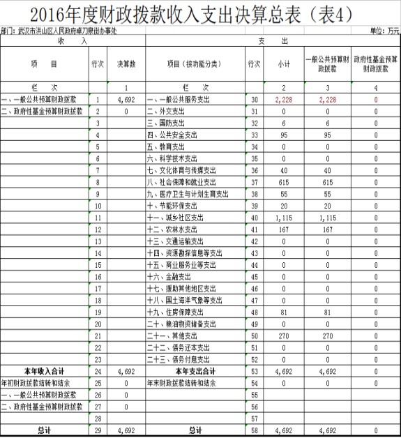 福布斯