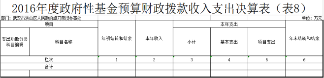 福布斯