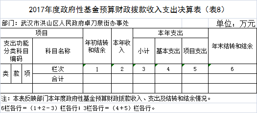 福布斯