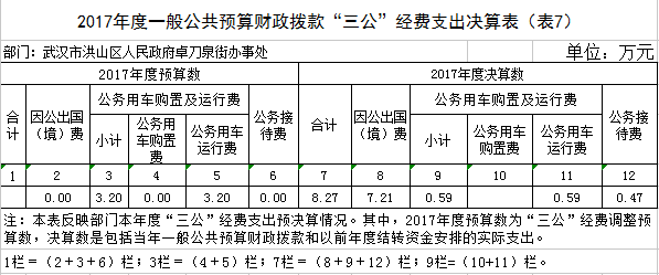 福布斯