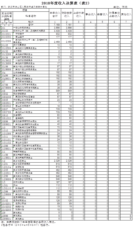 福布斯