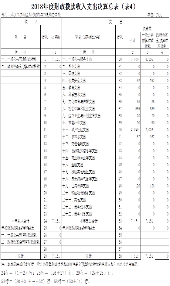 福布斯
