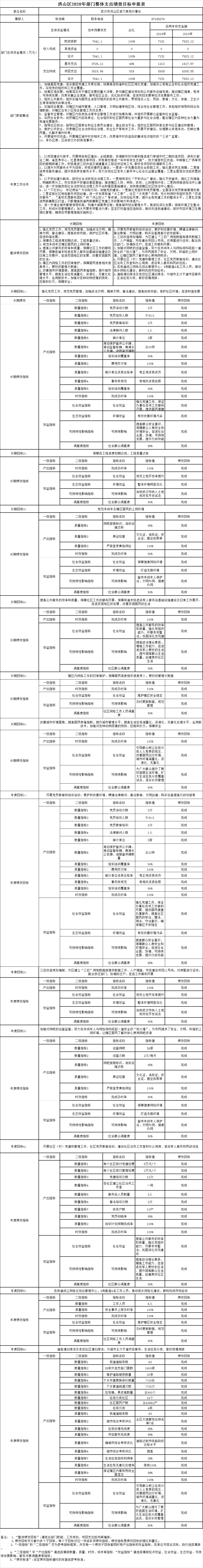 福布斯