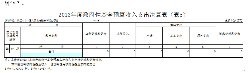 福布斯