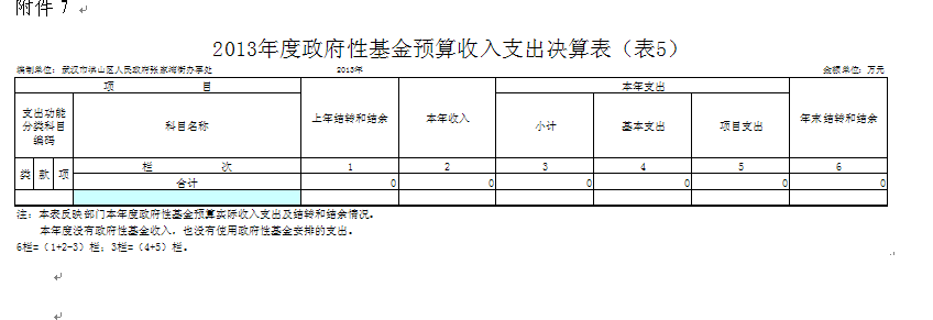 福布斯