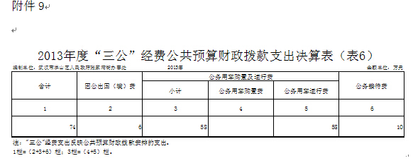 福布斯