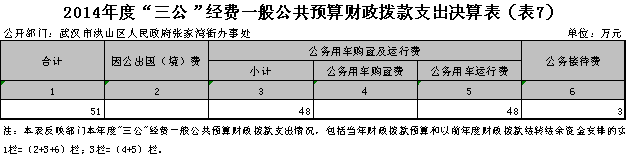 福布斯