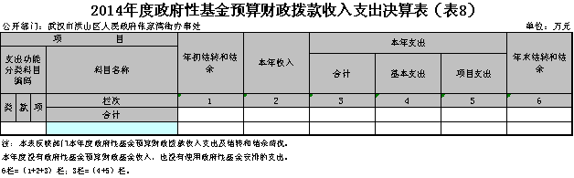福布斯