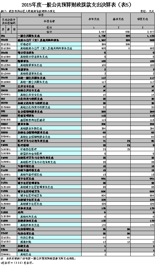 福布斯