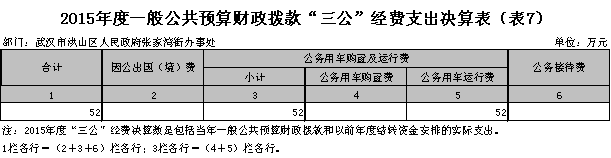 福布斯