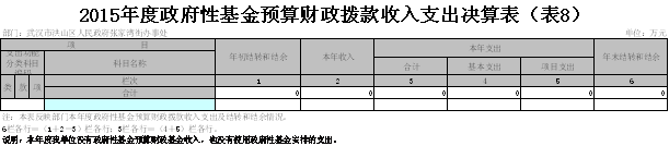 福布斯