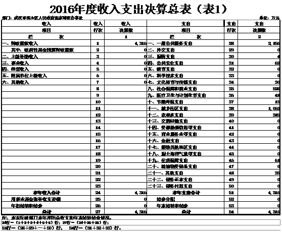 福布斯