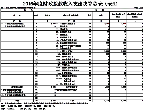 福布斯