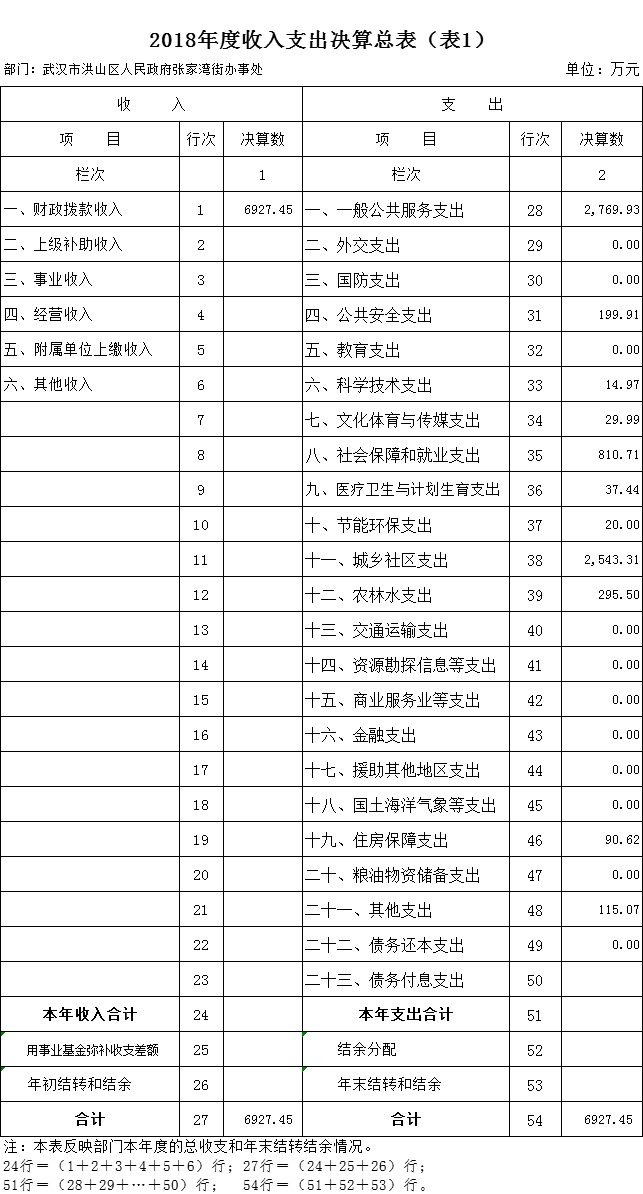 福布斯