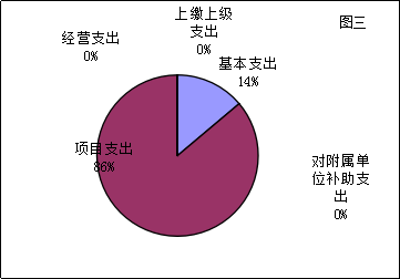 福布斯