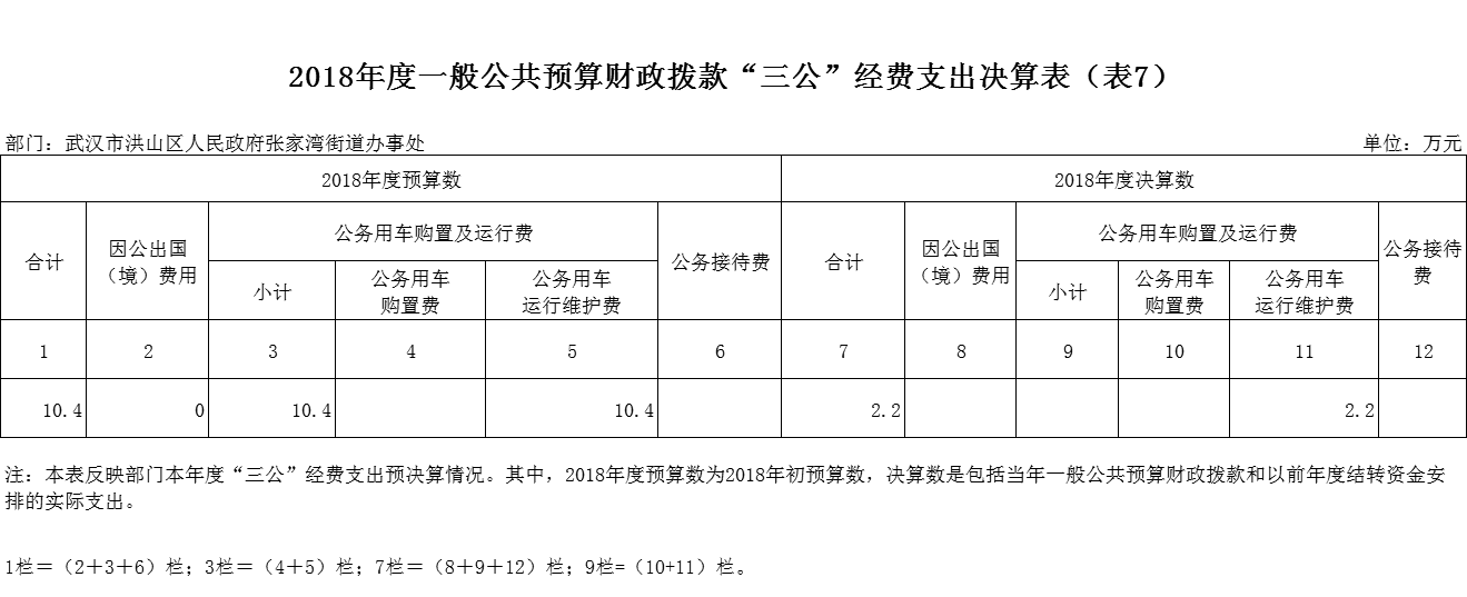 福布斯