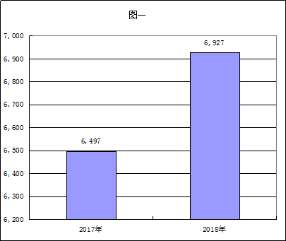福布斯