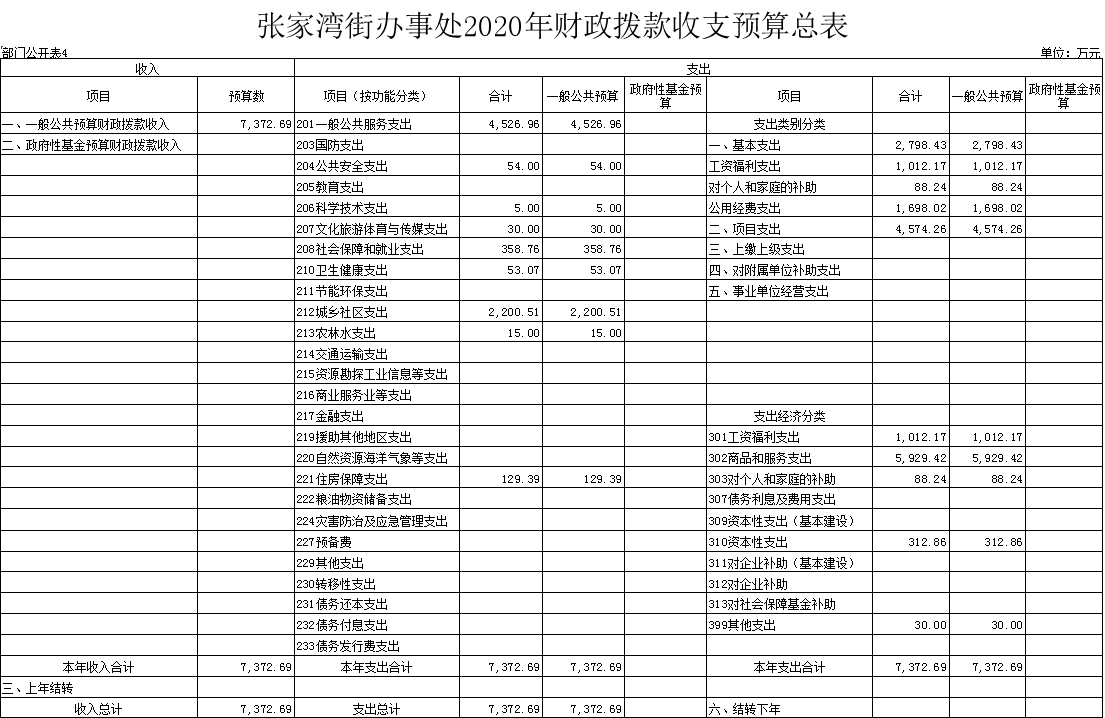 福布斯