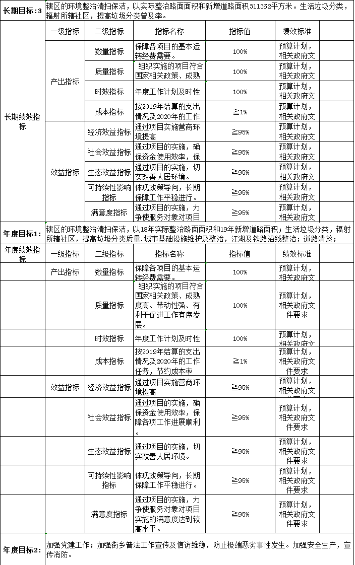 福布斯