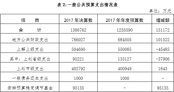 福布斯