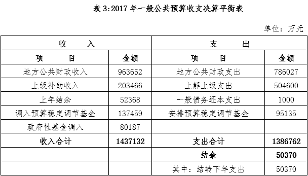 福布斯