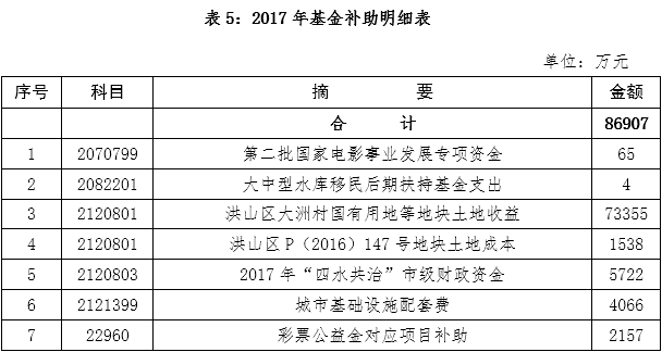 福布斯