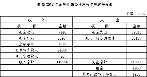 福布斯