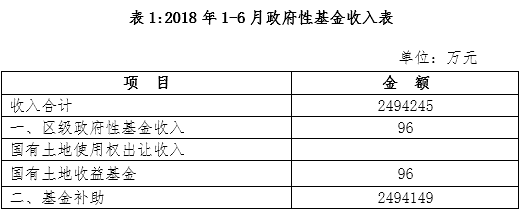 福布斯