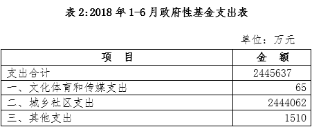 福布斯
