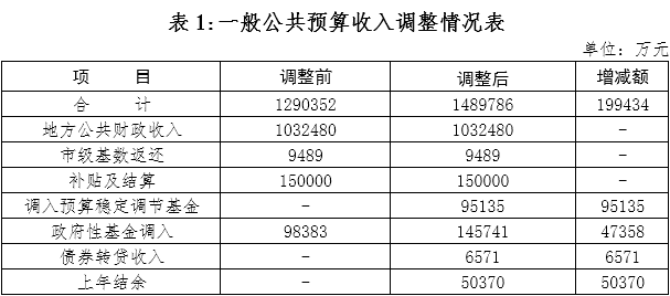 福布斯