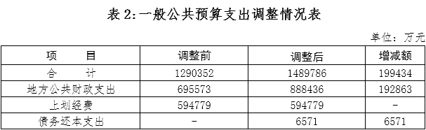 福布斯