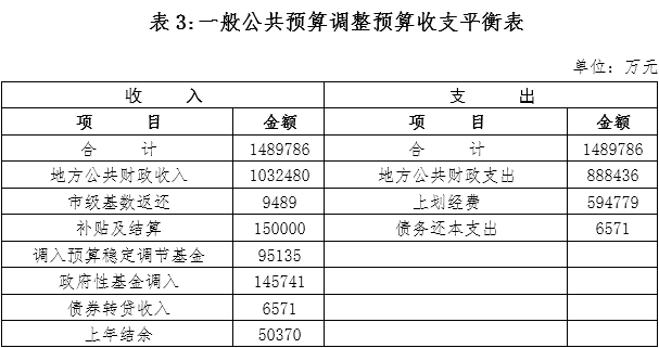 福布斯