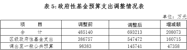 福布斯