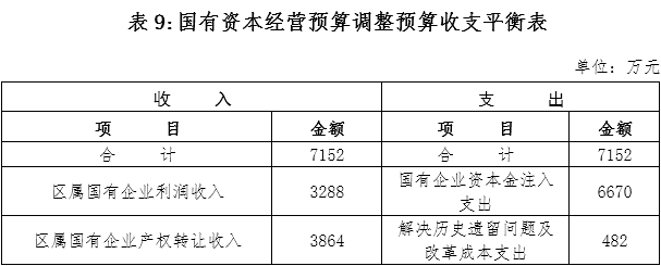 福布斯