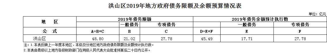 福布斯