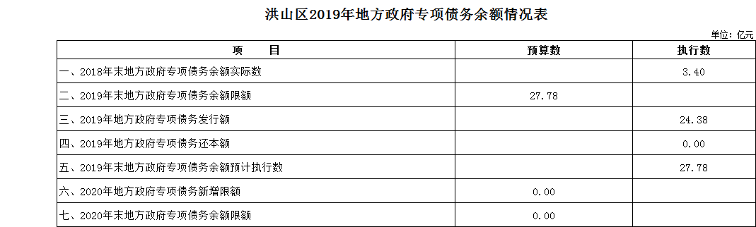福布斯