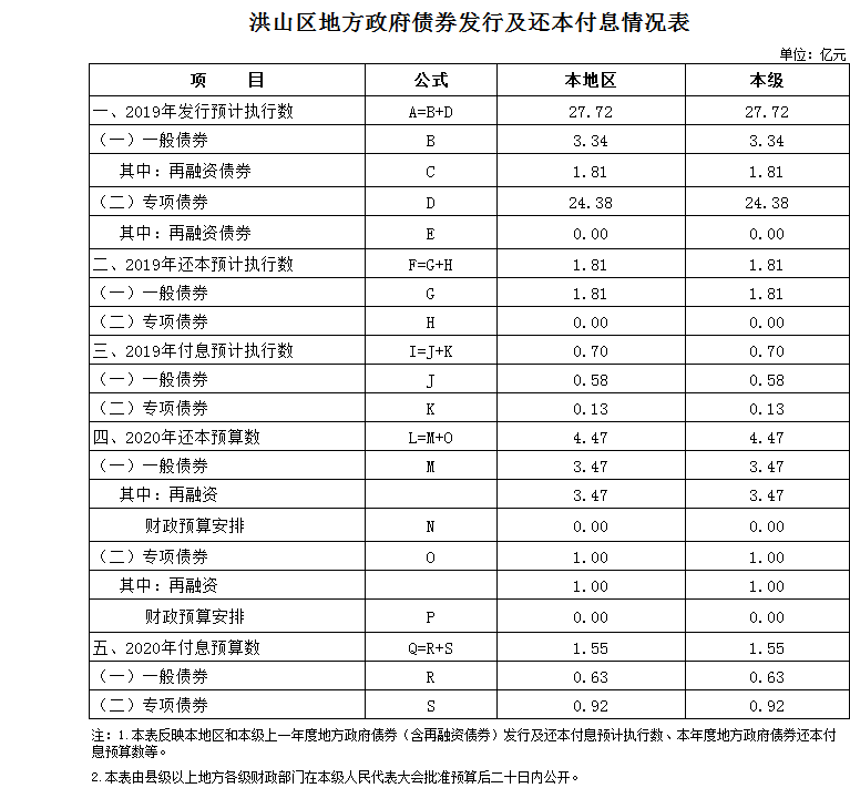福布斯
