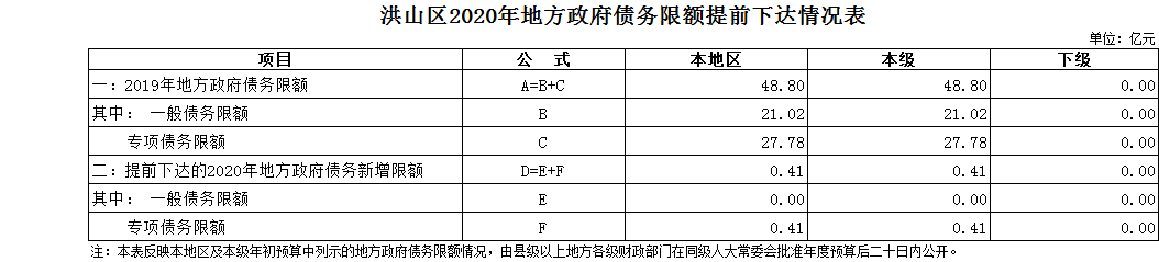 福布斯