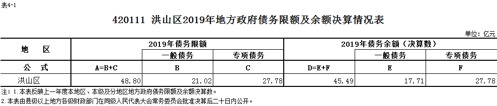 福布斯