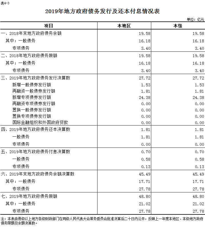 福布斯