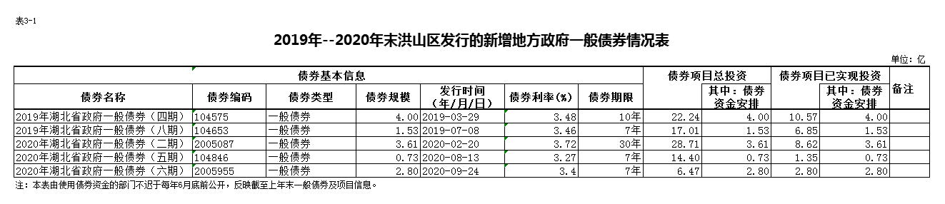 福布斯