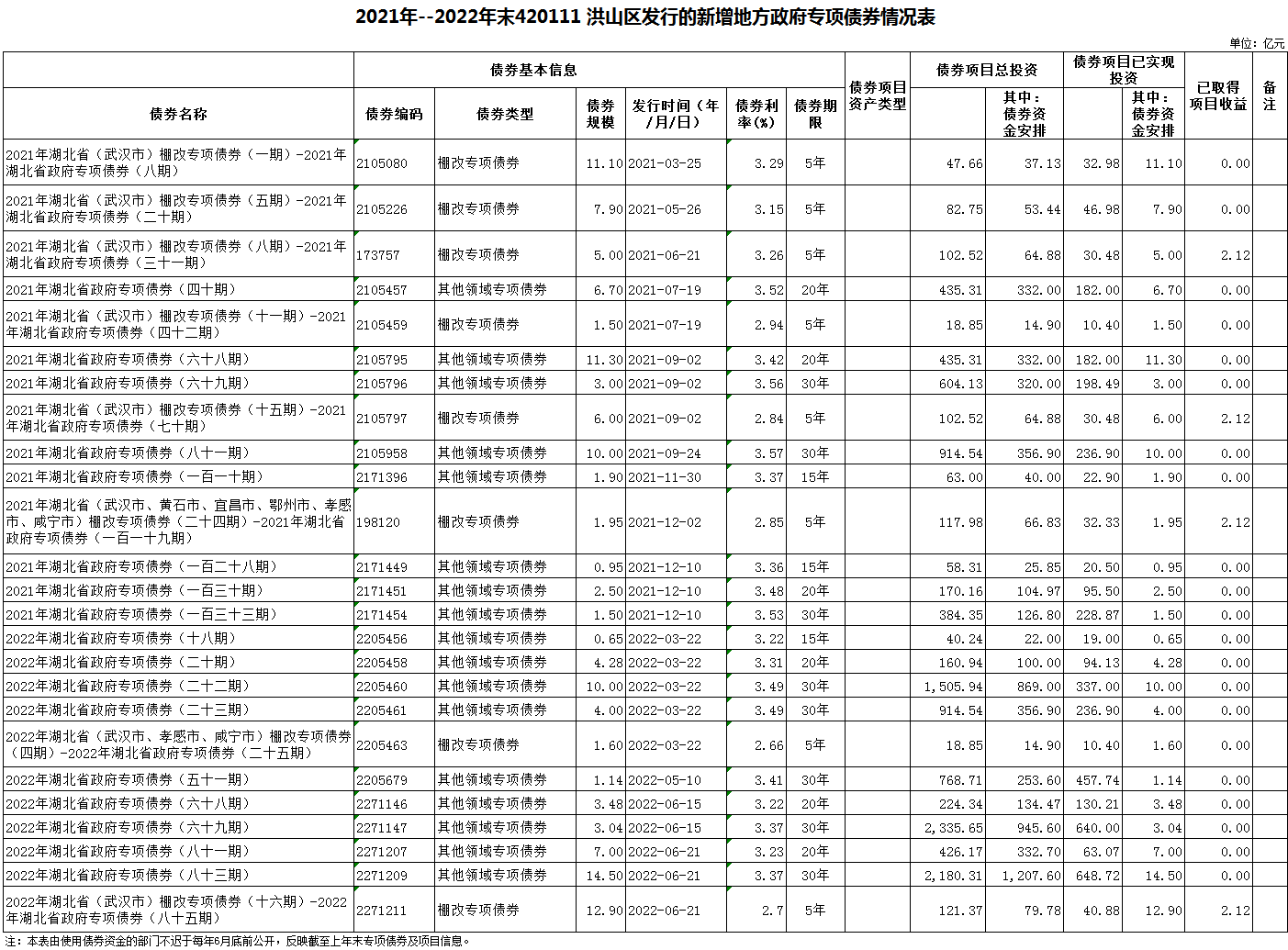 福布斯