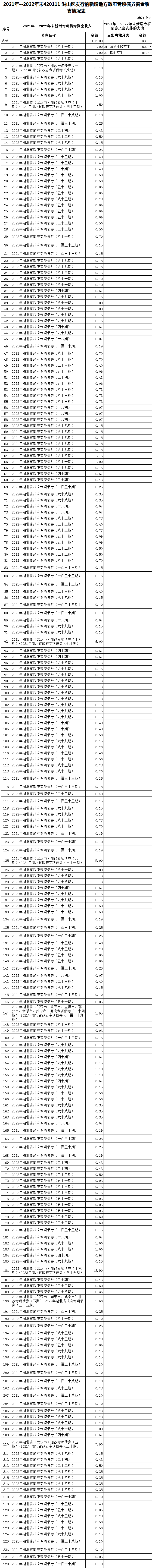 福布斯