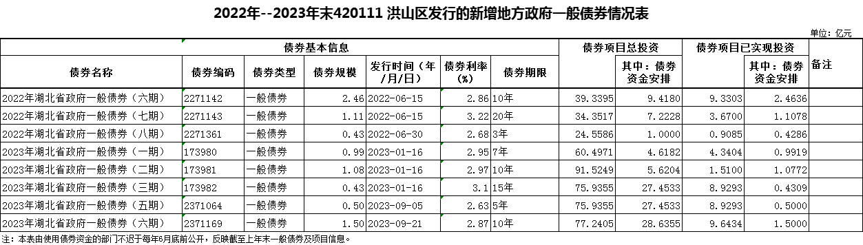 福布斯