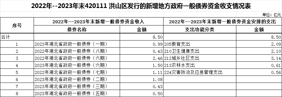 福布斯