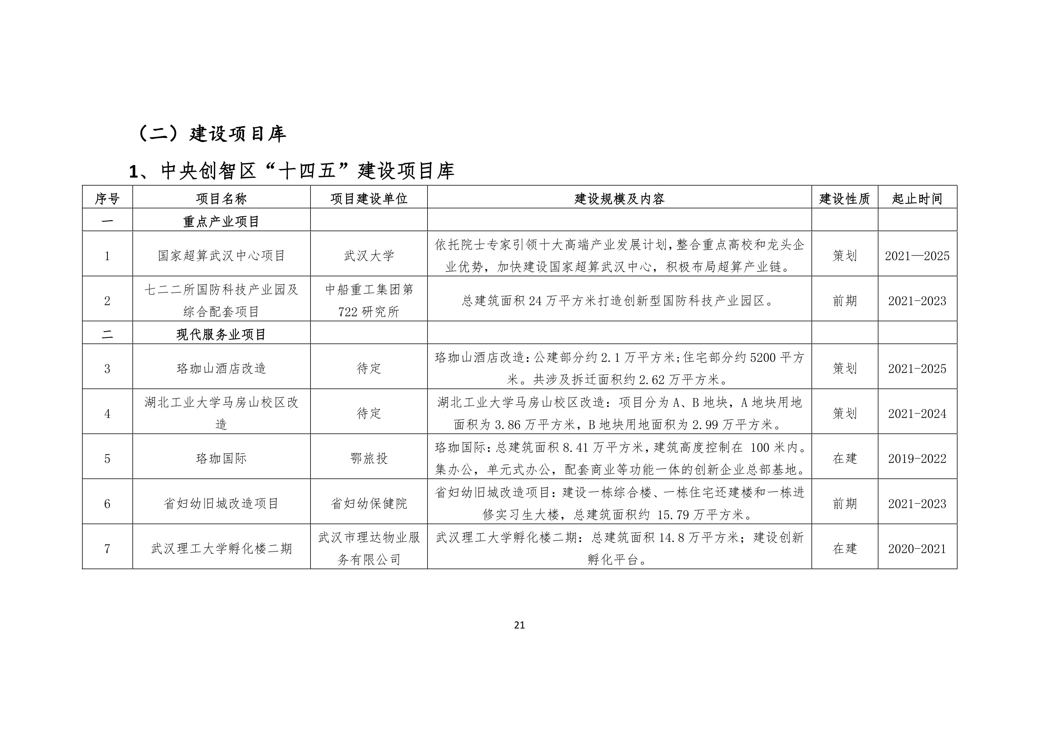 福布斯